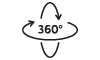 360° view