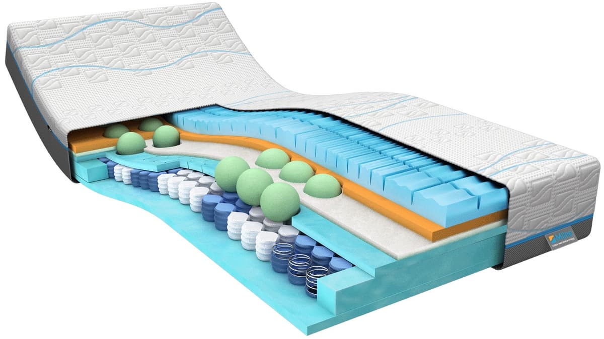 M Line Cool Motion 8 Matras - 2